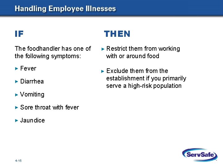 IF The foodhandler has one of the following symptoms: Fever Diarrhea Vomiting Sore throat