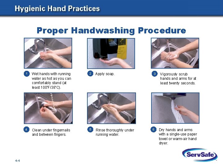 Proper Handwashing Procedure 4 -4 1 Wet hands with running water as hot as