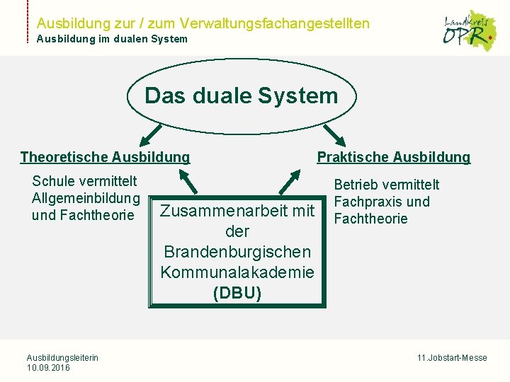 Ausbildung zur / zum Verwaltungsfachangestellten Ausbildung im dualen System Landkreis Ostprignitz-Ruppin Das duale System