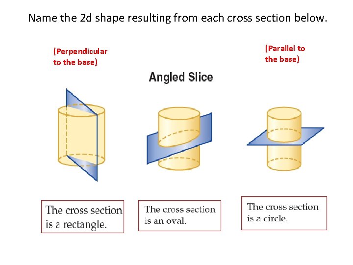 Name the 2 d shape resulting from each cross section below. (Perpendicular to the