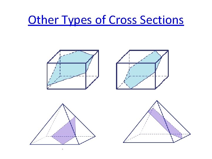 Other Types of Cross Sections 