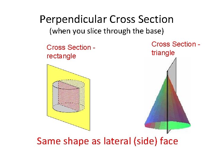 Perpendicular Cross Section (when you slice through the base) Cross Section rectangle Cross Section