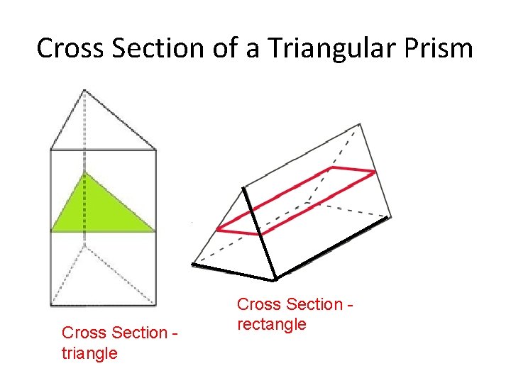 Cross Section of a Triangular Prism Cross Section triangle Cross Section rectangle 