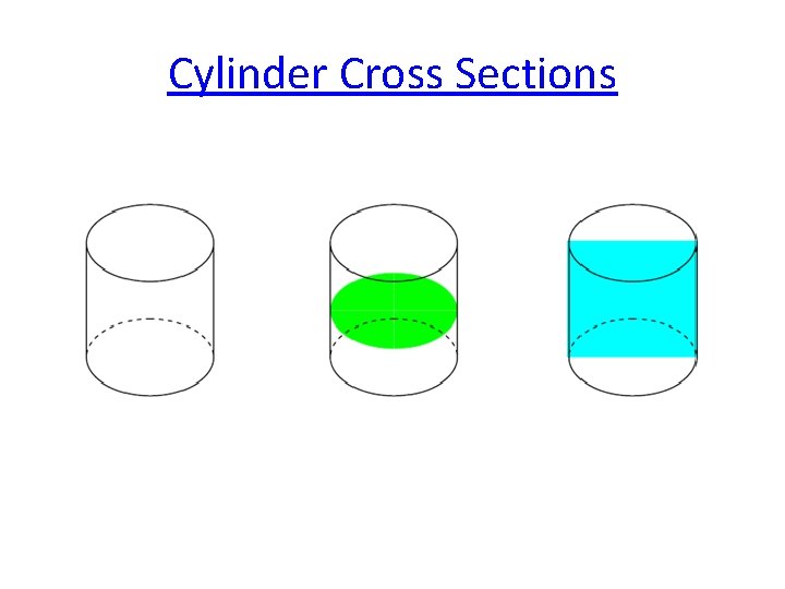 Cylinder Cross Sections 