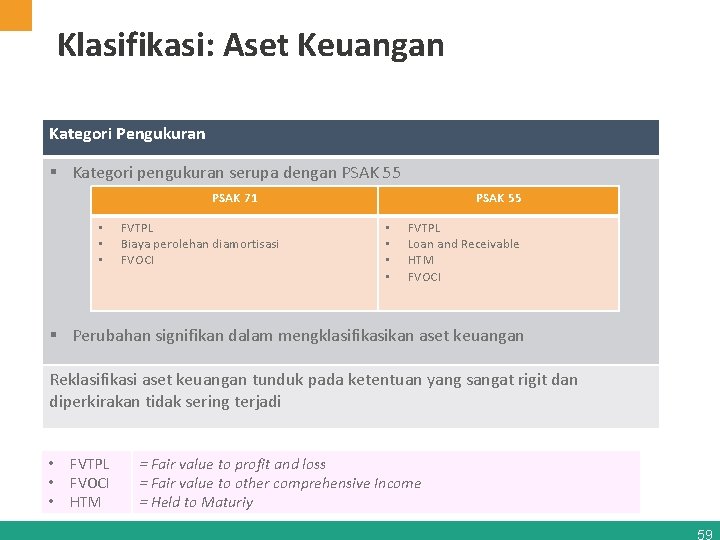 Klasifikasi: Aset Keuangan Kategori Pengukuran § Kategori pengukuran serupa dengan PSAK 55 PSAK 71