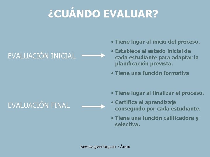 ¿CUÁNDO EVALUAR? • Tiene lugar al inicio del proceso. EVALUACIÓN INICIAL • Establece el