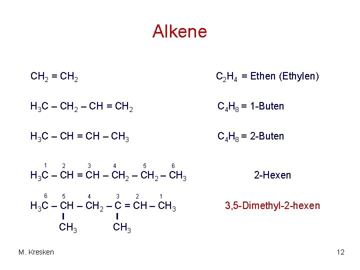 Alkene CH 2 = CH 2 C 2 H 4 = Ethen (Ethylen) H