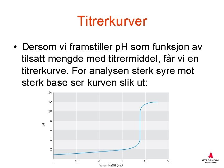 Titrerkurver • Dersom vi framstiller p. H som funksjon av tilsatt mengde med titrermiddel,