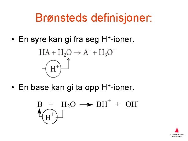Brønsteds definisjoner: • En syre kan gi fra seg H+-ioner. • En base kan