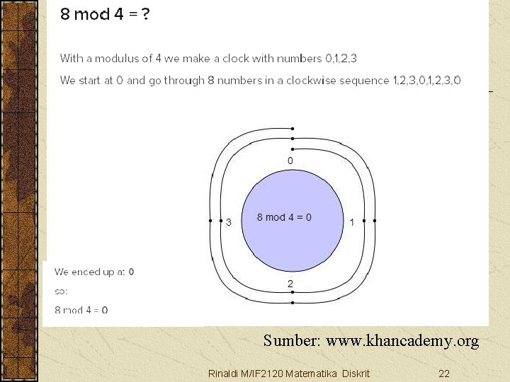 Sumber: www. khancademy. org Rinaldi M/IF 2120 Matematika Diskrit 22 