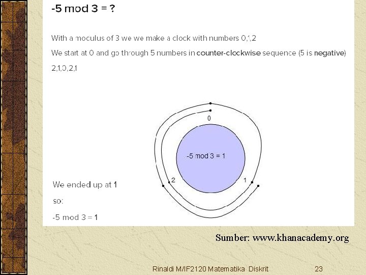 Sumber: www. khanacademy. org Rinaldi M/IF 2120 Matematika Diskrit 23 