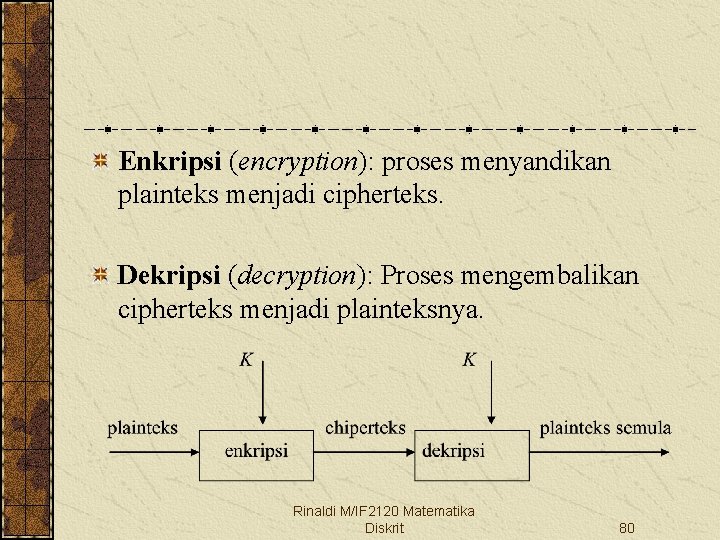 Enkripsi (encryption): proses menyandikan plainteks menjadi cipherteks. Dekripsi (decryption): Proses mengembalikan cipherteks menjadi plainteksnya.