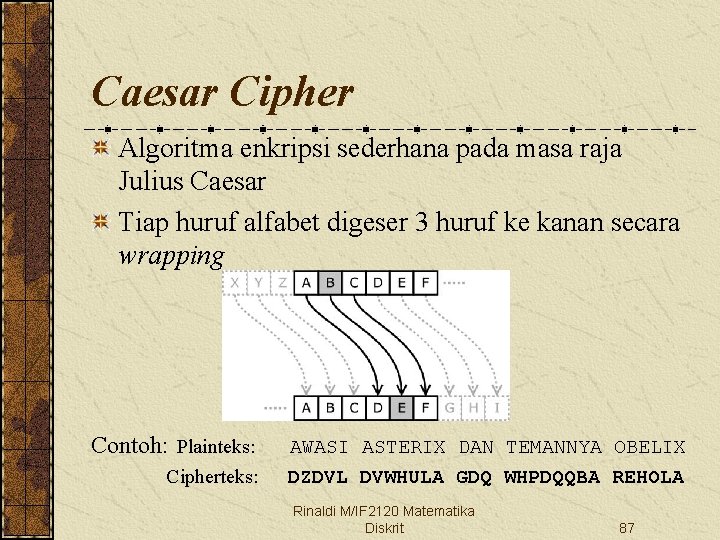 Caesar Cipher Algoritma enkripsi sederhana pada masa raja Julius Caesar Tiap huruf alfabet digeser