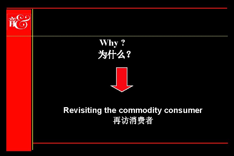 Why ? 为什么？ Revisiting the commodity consumer 再访消费者 