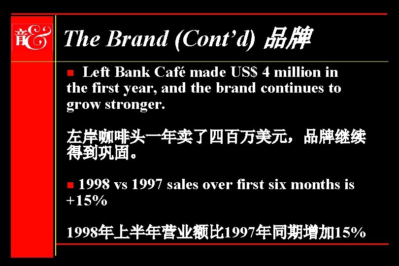 The Brand (Cont’d) 品牌 Left Bank Café made US$ 4 million in the first