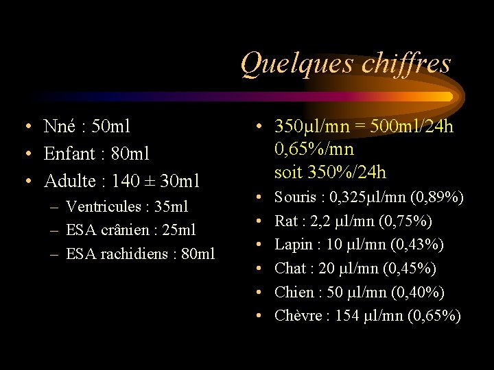 Quelques chiffres • Nné : 50 ml • Enfant : 80 ml • Adulte