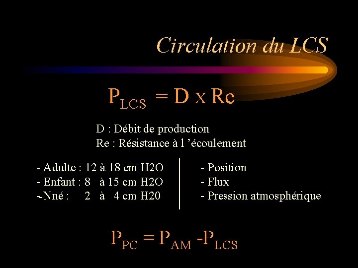 Circulation du LCS PLCS = D X Re D : Débit de production Re