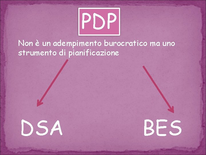 PDP Non è un adempimento burocratico ma uno strumento di pianificazione DSA BES 