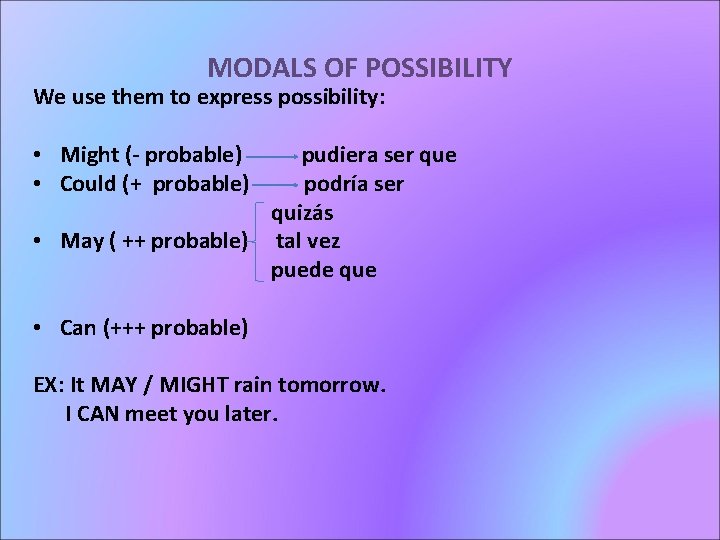 MODALS OF POSSIBILITY We use them to express possibility: • Might (- probable) •