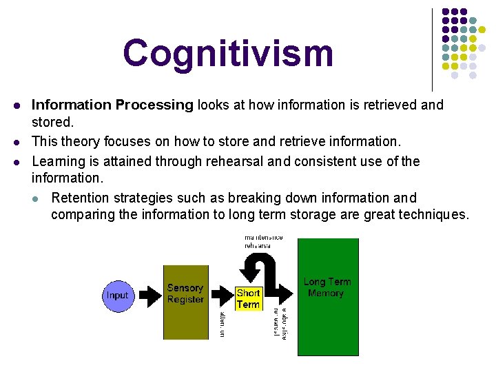 Cognitivism l l l Information Processing looks at how information is retrieved and stored.