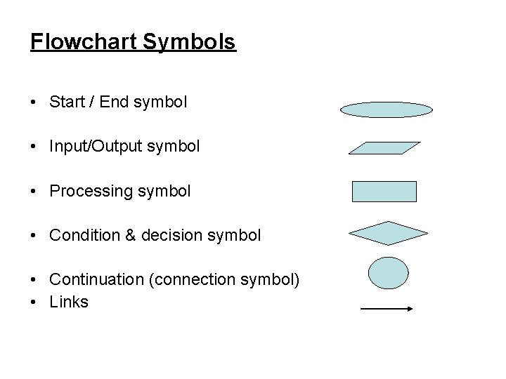 Flowchart Symbols • Start / End symbol • Input/Output symbol • Processing symbol •