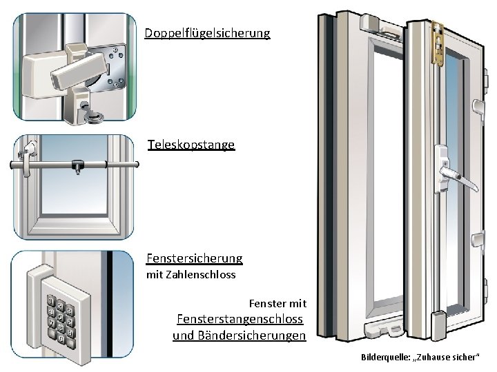 Doppelflügelsicherung Teleskopstange Fenstersicherung mit Zahlenschloss Fenster mit Fensterstangenschloss und Bändersicherungen Bilderquelle: „Zuhause sicher“ 