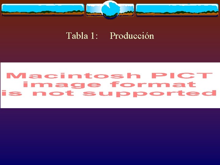 Tabla 1: Producción 