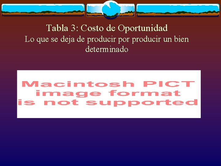 Tabla 3: Costo de Oportunidad Lo que se deja de producir por producir un