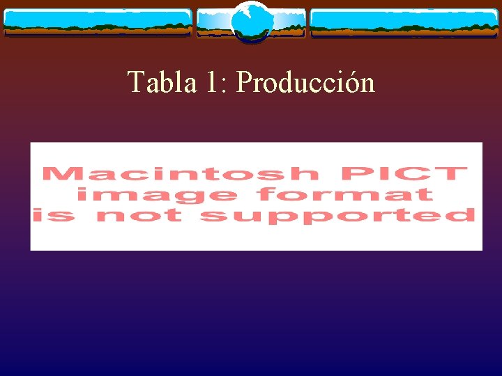 Tabla 1: Producción 