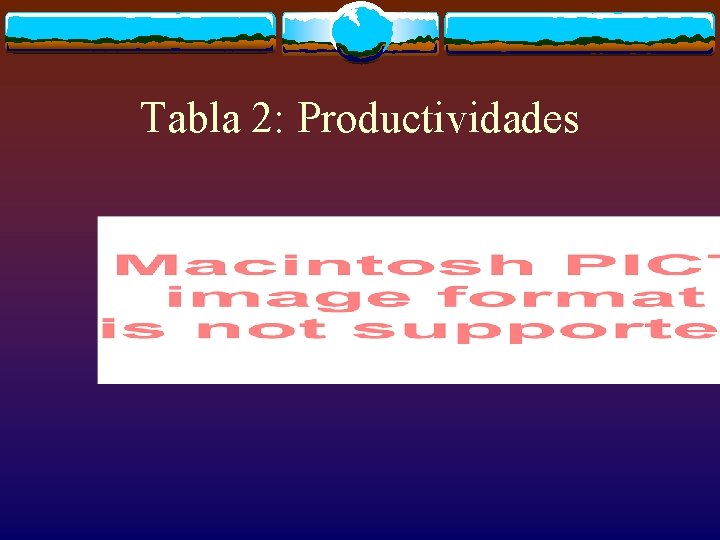 Tabla 2: Productividades 