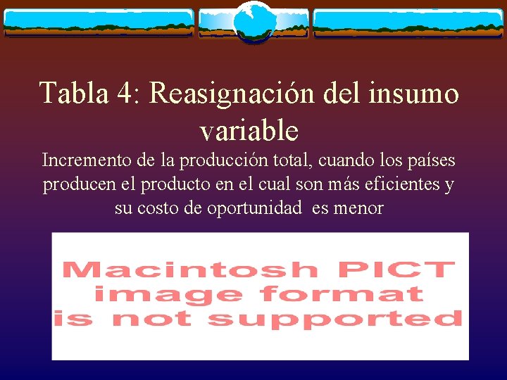 Tabla 4: Reasignación del insumo variable Incremento de la producción total, cuando los países