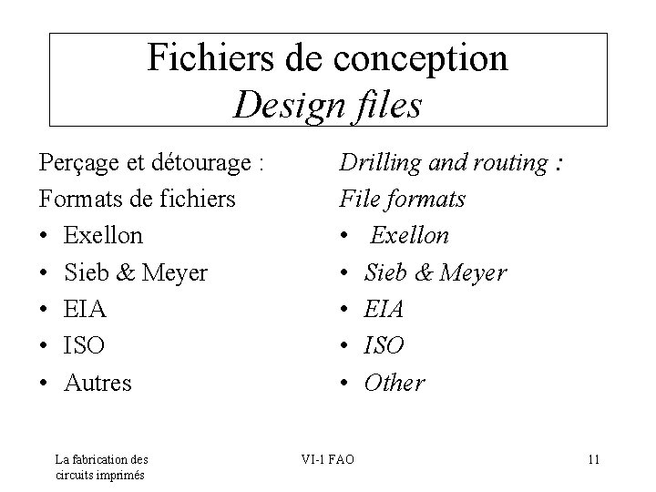 Fichiers de conception Design files Perçage et détourage : Formats de fichiers • Exellon