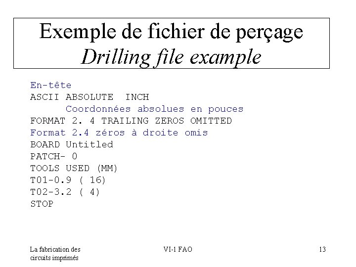 Exemple de fichier de perçage Drilling file example En-tête ASCII ABSOLUTE INCH Coordonnées absolues