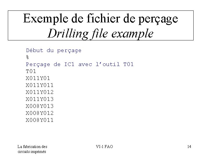 Exemple de fichier de perçage Drilling file example Début du perçage % Perçage de