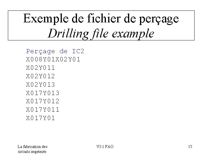 Exemple de fichier de perçage Drilling file example Perçage de IC 2 X 008
