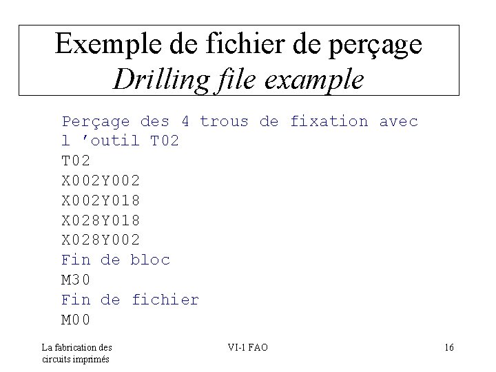 Exemple de fichier de perçage Drilling file example Perçage des 4 trous de fixation