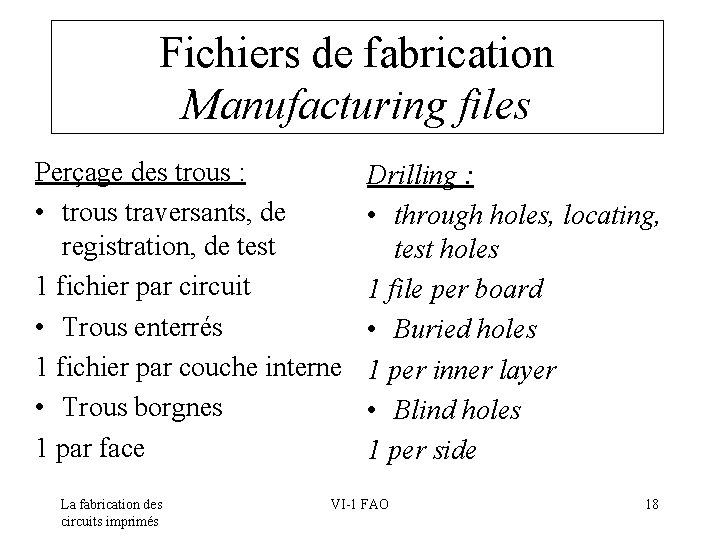 Fichiers de fabrication Manufacturing files Perçage des trous : • trous traversants, de registration,