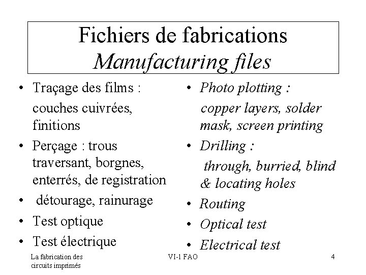 Fichiers de fabrications Manufacturing files • Traçage des films : couches cuivrées, finitions •