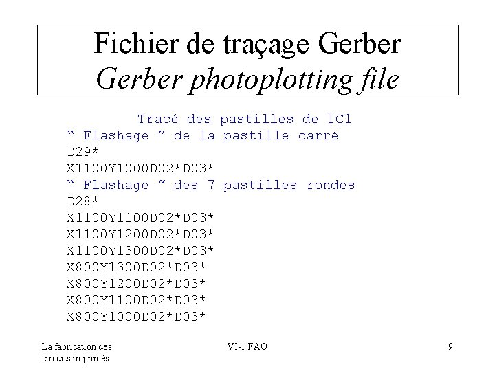 Fichier de traçage Gerber photoplotting file Tracé des pastilles de IC 1 “ Flashage