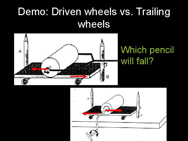 Demo: Driven wheels vs. Trailing wheels Which pencil will fall? 