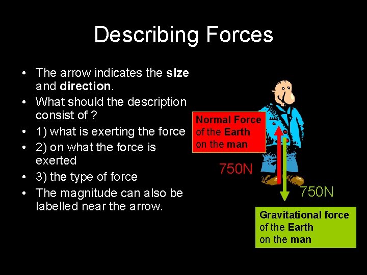 Describing Forces • The arrow indicates the size and direction. • What should the