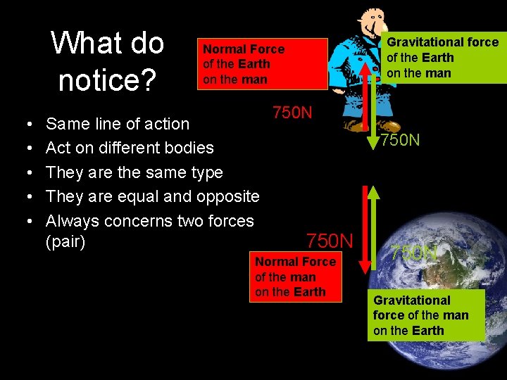 What do notice? • • • Gravitational force of the Earth on the man