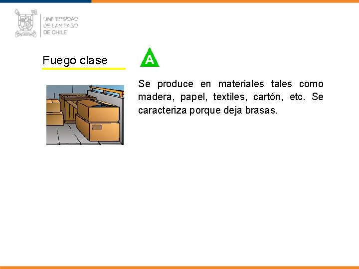 Clases de Fuego (NCh-934) Fuego clase A Se produce en materiales tales como madera,