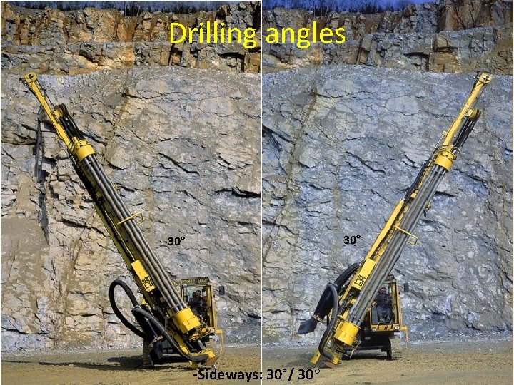 Drilling angles 30° -Sideways: 30°/ 30° 