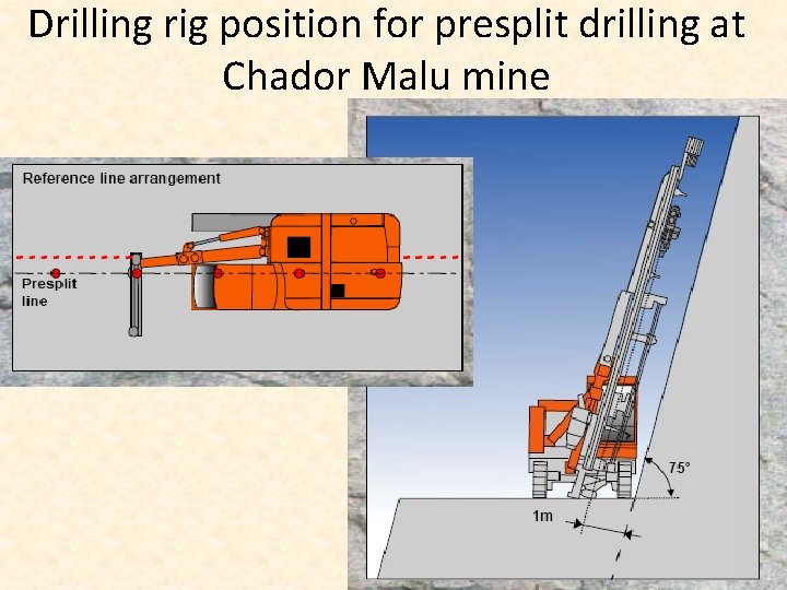 Drilling rig position for presplit drilling at Chador Malu mine 