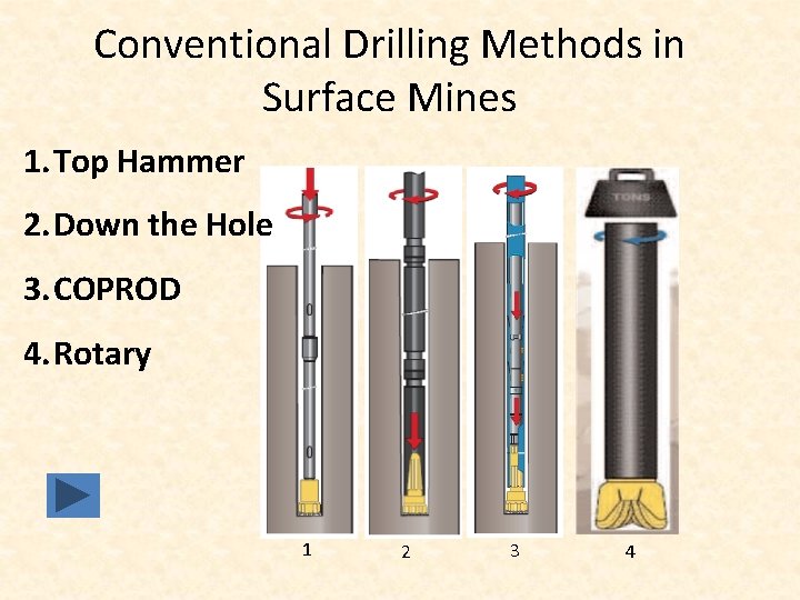 Conventional Drilling Methods in Surface Mines 1. Top Hammer 2. Down the Hole 3.
