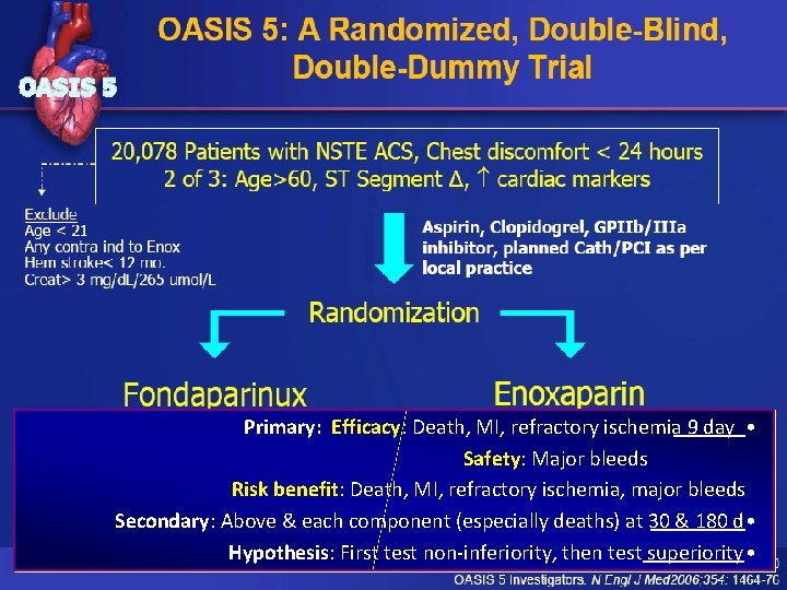 Primary: Efficacy: Death, MI, refractory ischemia 9 day • Safety: Major bleeds Risk benefit: