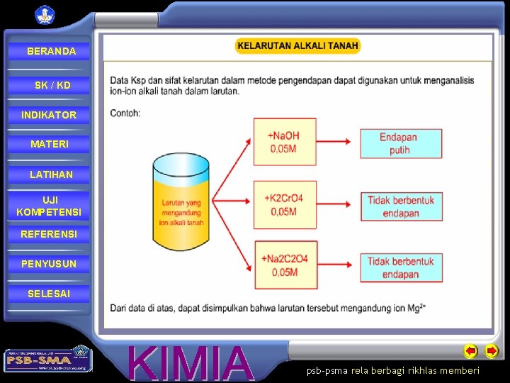 BERANDA SK / KD INDIKATOR MATERI LATIHAN UJI KOMPETENSI REFERENSI PENYUSUN SELESAI psb-psma rela