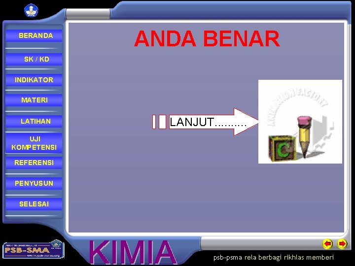 BERANDA BENAR SK / KD INDIKATOR MATERI LATIHAN LANJUT. . UJI KOMPETENSI REFERENSI PENYUSUN