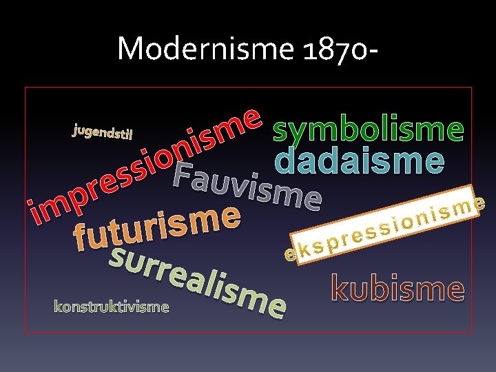 Modernisme 1870 - e symbolisme m s i n o dadaisme i s F